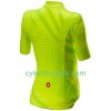 Cykeltøj + Cykelshorts Dame 2020 Castelli Sublime N003